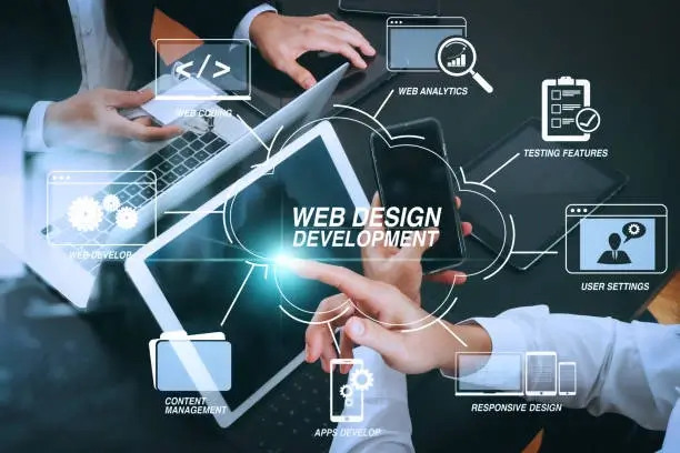 Web Development Services