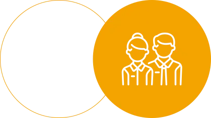 Full Time Employee Model